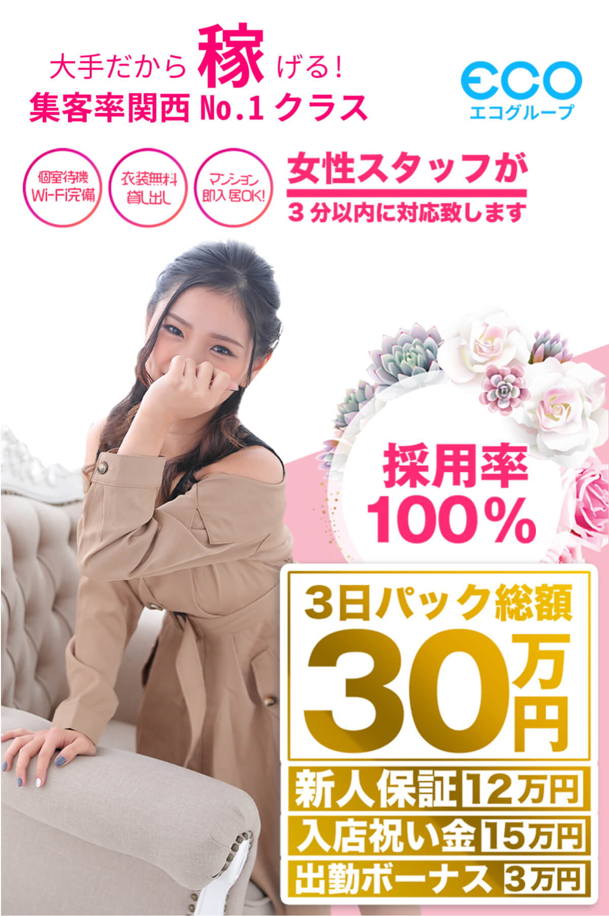 スピード・エコ求人