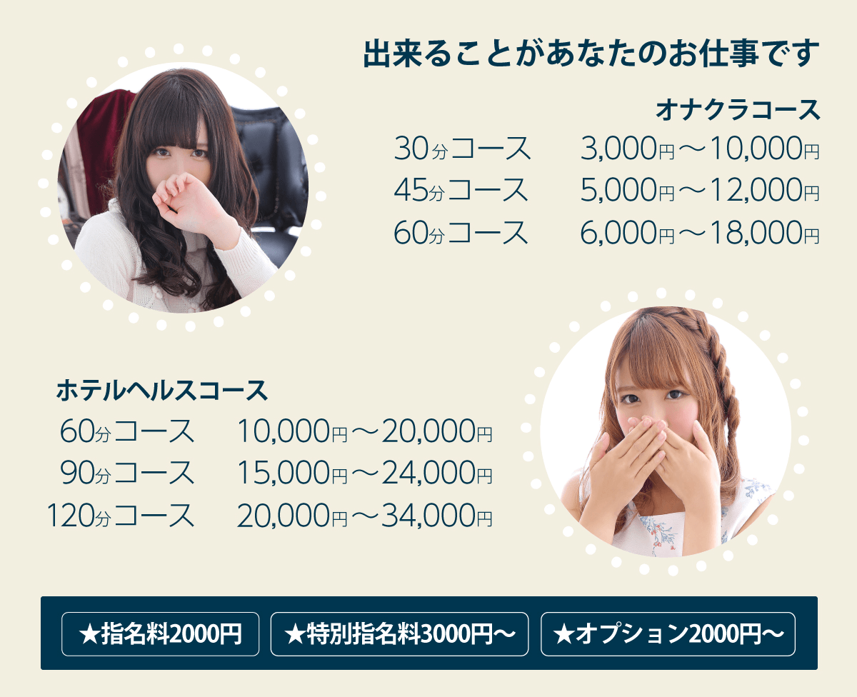 スピード・エコ求人